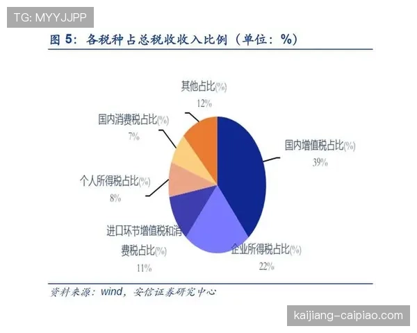 篮网进攻端缺乏有效组织 场均助攻数处于联盟下游